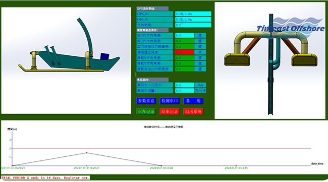 海底电/光缆敷设和维修 海底电/光缆敷设和维修